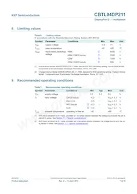 CBTL04DP211BS Datasheet Pagina 7