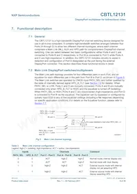 CBTL12131ET Datasheet Page 9