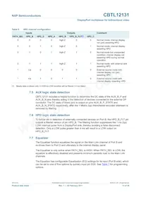 CBTL12131ET Datasheet Page 13