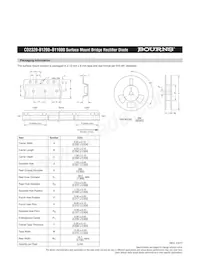 CD2320-B1800 Datasheet Pagina 4