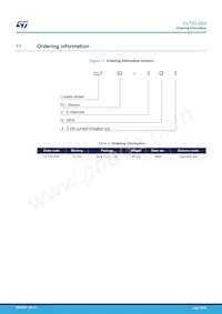 CLT03-2Q3 Datasheet Page 18