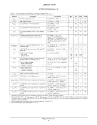 CM2020-00TR Datasheet Pagina 5