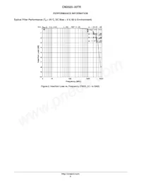CM2020-00TR Datasheet Page 6