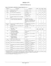 CM2020-01TR Datasheet Page 5