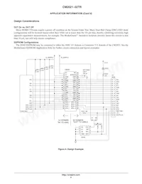 CM2021-02TR數據表 頁面 8
