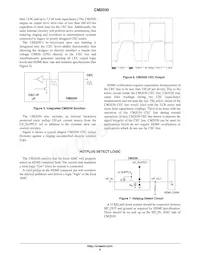CM2030-A0TR Datasheet Page 6