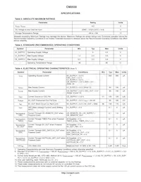 CM2030-A0TR Datasheet Page 7