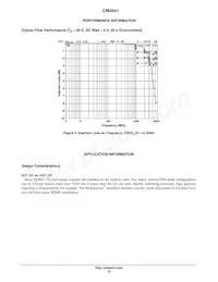 CM2031-A0TR Datasheet Pagina 10