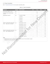CPT007B-A01-GMR Datasheet Pagina 6