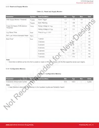 CPT007B-A01-GMR Datasheet Pagina 7