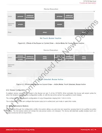 CPT007B-A01-GMR Datasheet Pagina 19
