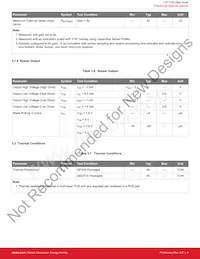 CPT112S-A02-GUR Datasheet Page 9