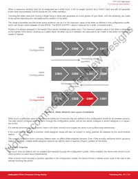 CPT112S-A02-GUR Datasheet Page 22