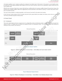 CPT112S-A02-GUR Datasheet Page 23