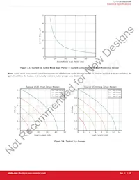 CPT212B-A01-GMR Datasheet Page 15