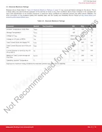 CPT213B-A01-GMR Datasheet Pagina 12