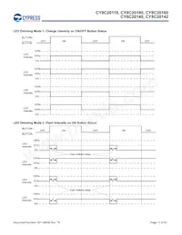 CY8C20180-SX2I Datasheet Page 11