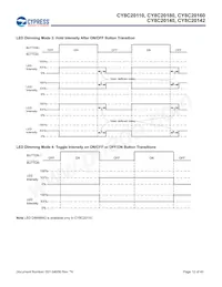 CY8C20180-SX2I Datasheet Page 12