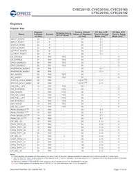 CY8C20180-SX2I Datasheet Page 13
