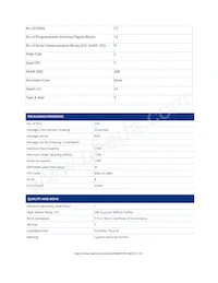 CY8C68237FM-BLET Datasheet Page 2