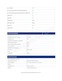 CY8C68237FM-BLET Datasheet Pagina 2