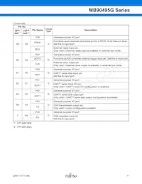 CY90F497GPFM-G-FLE1 Datasheet Page 12