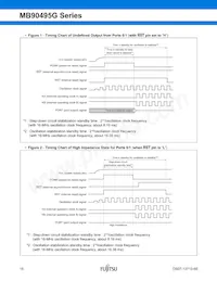 CY90F497GPFM-G-FLE1 Datasheet Page 17