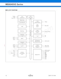 CY90F497GPFM-G-FLE1 Datasheet Page 19