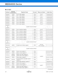 CY90F497GPFM-G-FLE1 Datasheet Page 21