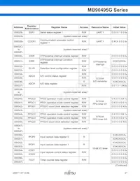 CY90F497GPFM-G-FLE1 Datasheet Page 22