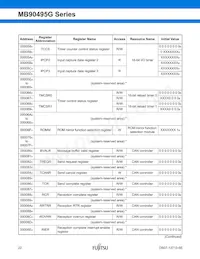 CY90F497GPFM-G-FLE1 Datasheet Page 23