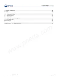 CY9AFAA2MPMC-G-UNE2 Datasheet Pagina 5