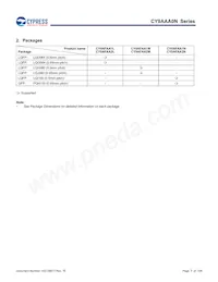 CY9AFAA2MPMC-G-UNE2數據表 頁面 7