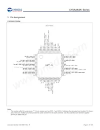 CY9AFAA2MPMC-G-UNE2 Datenblatt Seite 8