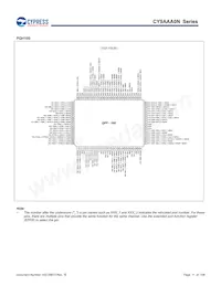 CY9AFAA2MPMC-G-UNE2 Datasheet Page 11