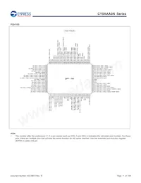 CY9AFAA2MPMC-G-UNE2 Datasheet Pagina 11