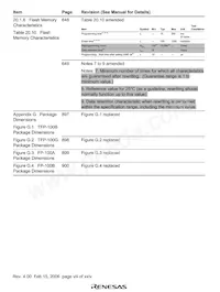 DF2345TE20V Datasheet Pagina 10