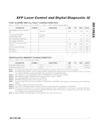 DS1862AB+T&R Datasheet Page 7