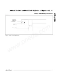 DS1862AB+T&R Datasheet Page 11