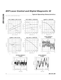 DS1862AB+T&R Datasheet Page 12