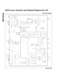 DS1862AB+T&R Datasheet Page 14