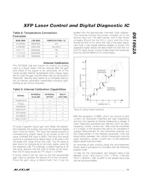 DS1862AB+T&R Datasheet Page 19