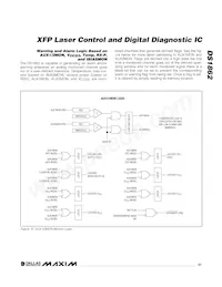 DS1862B+T&R Datasheet Page 21