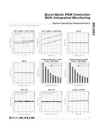 DS1863E+T&R Datasheet Page 5