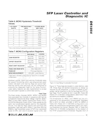 DS1864T+T&R Datenblatt Seite 21