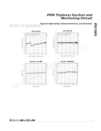 DS1865T+T&R Datasheet Page 7