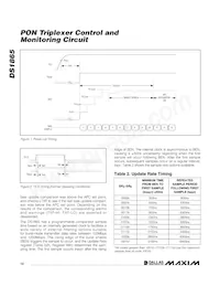 DS1865T+T&R Datasheet Pagina 12