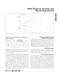 DS1865T+T&R Datasheet Page 15