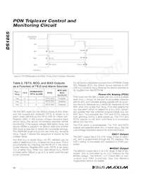 DS1865T+T&R Datasheet Pagina 16