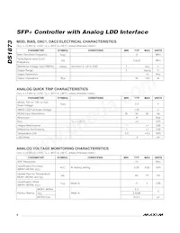 DS1873T+ Datasheet Page 6